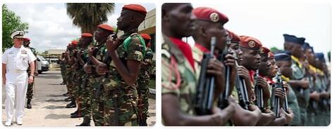 Gabon Military
