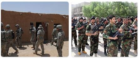 Iraq Military
